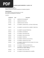 30 11 2021 - Clases de Marca at Inpi Argentina - Clase 43 - 45