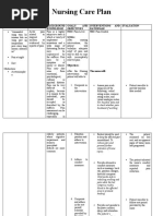 Appendicitis - NCP