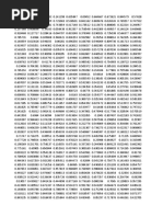 Data Hujan 2012