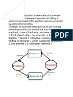 Deadlock: Deadlock Is A Situation Where A Set of Processes