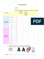 TD N°2 Multimédia: 1. Formats D'images