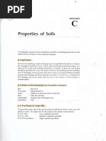 Properties of Soils: Appendix