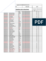 Please Refer To The Speaking Rubric Rating Sheet.: Speak.1921ENGL146104.AD