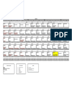 Flujograma Economía Empresarial UNIMET II 2020 2021