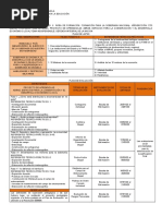 Planificación II Momento FSN 5º Año. - LISTA