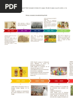 Desarrollo Organizacional - Tarea 1