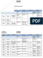 Plan de Trabajo HERRAMIENTAS DIGITALES 2-2020 ULP