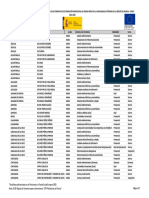 123602-Oferta de Ciclos Formativos de Grado Medio (Ordenada Por Municipios)