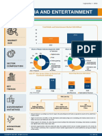 Media and Entertainment Infographic September 2021