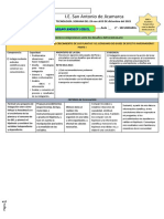 Actividad de Ciencia y Tecnologia Del Dia Viernes 03 de Diciembre