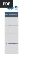 (Modelo) Matriz de Riesgo-OEA