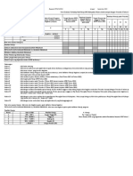 Format Evaluasi Renja