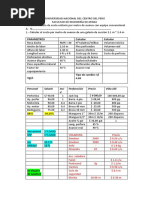 Práctica de Calculo de Costo Unitario Por Metro de Avance