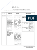 Activity 8.1 Curricula in The School Setting: Type of Curriculum Where Found Description Photo/Screenshot