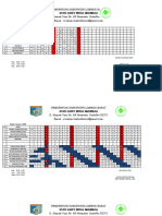 Jadwal Rna