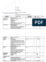 Unităţi de Învăţare Conţinuturi Competenţe Specifice NR. ORE Săpt. Obs. 4 S1-S2 S 3-S4