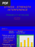 Stress Strength Interference