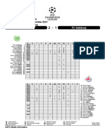 VFL Wolfsburg FC Salzburg: Player Summary Statistics