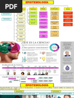 21 Epistemología