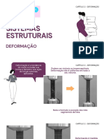 Cap 2. Sistemas Estruturais - Deformação