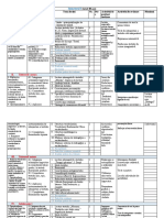 Proiectare de Lungă Durată, Clasa A IX-a