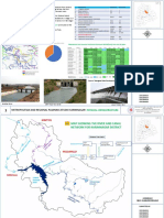 River Manair: Metropolitian and Regional Planning Studio Karimnagar