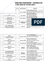 Tableau Oicm - 2020 2021 1