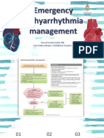 Emergency Tachyarrhythmia Management: Chaval Srisakvarakul, MD Electrophysiologist, Chulabhorn Hospital