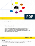 Parts of Speech