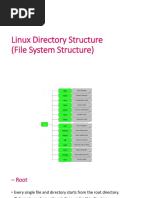 Linux Directory Structure (File System Structure)