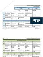 Cardápio - Ensino Fundamental e EJA - Março 2020