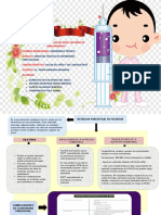 Mapa Conceptual de Nutricion Parenteral