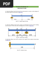 Practice Problems 14: Influence Line