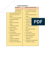 Cuadro Comparativo Energia Renovables