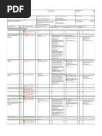 AU 536 P-FMEA Form Sheet Eng Variation 2