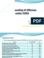 On Compounding-11 May