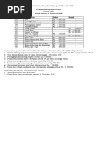 1 - Soal PAS LM. Ekonomi Kelas XII Semester Gasal - Revisi