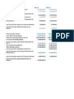 Loan Loss Provision Tax