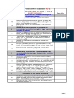 0-Plan D'organisation Dossier Cartographie Et Plan ABR