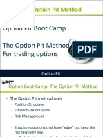 Option Pit Boot Camp The Option Pit Method For Trading Options