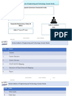 UNIT 2 - Corporate Governance and Framework in India