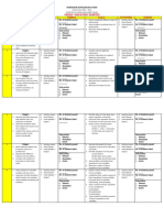 Grades 7 and 8 (First Quarter) : Weeks Grade 7 Act/Material Feedback Grade 8 Act/Material Feedback