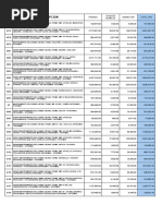 Inspectores 2021 - 2021 Mantenimiento Periodico Rutinario