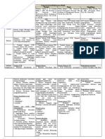 Matriks Corporate Social Performance Model