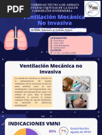 Uci Ventilacion Mecanica No Invasiva