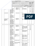 1.PTD - Aprendizagem Asseio e Conservação - UC1 2021