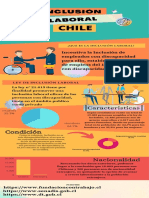 Infografía Inclusión Laboral