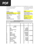 Balances Generales