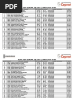 RESULTADO 2doEXAMEN2019 A - ACTUALIZADO