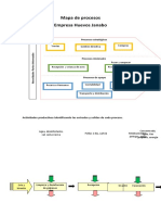 Mapa Procesos